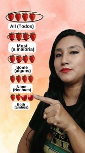 Contar em inglês | Thieme Yoshino