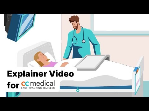 Best Animated Medical Explainer | CC Medical | Vidico