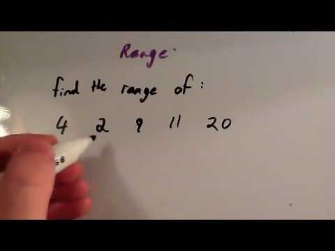 The range - Corbettmaths