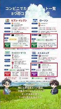 コンビニで損してない？たまるポイントと支払い方を比較#ポイ活 #コンビニ #ポイント還元 #節約 #家計管理