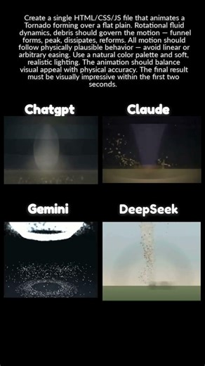 ChatGPT vs Gemini vs DeepSeek vs Claude — Tornado Simulation (HTML/CSS/JS) #aicodingbattle #chatgpt
