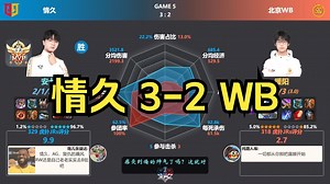 情久3-2 北京WB 赛后数据雷达图+虎扑热评 | KPL春季赛