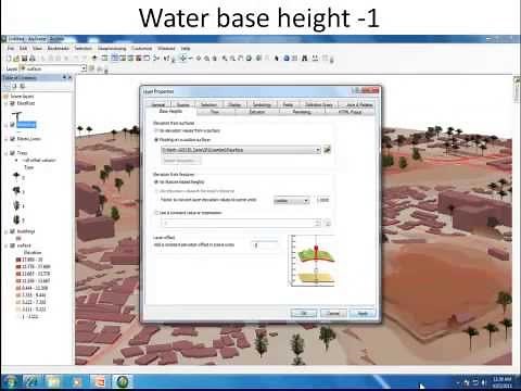 How to make 3D model using Arcgis, GIS in 3D