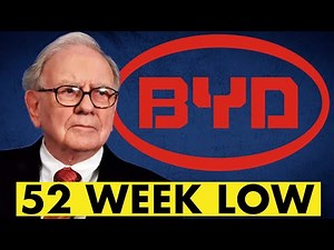 Is BYD a Better Investment Than Tesla? | BYD Stock Analysis