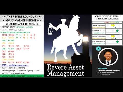 WHAT IS GOING ON WITH SOFTWARE AS THE MARKET TURNS UP??