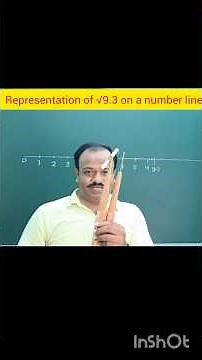 Representation of √9.3 on a number line||#maths #geometric construction