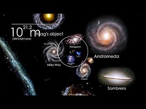 Exploring All of Existence in 10 Minutes | From Planck Scale to Universe