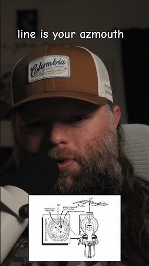 🎯 Shoot an Azimuth in 3 Steps