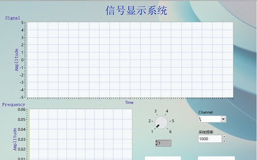 用Labview写一个示波器（基于NI数据采集卡）