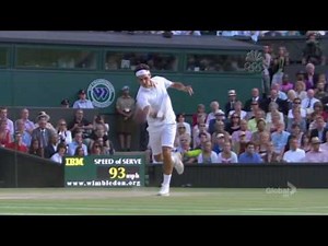 Roger Federer - The Maestro [HD]