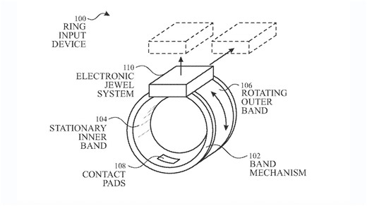 Apple Ring could be microphone & volume control for your iPhone