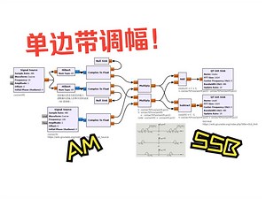 GNU Radio 系列教程（32）－－ GNU Radio 基础调制之 AM-SSB