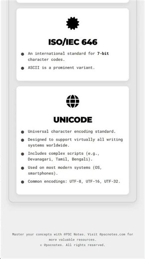 Data Representation: Binary, Octal, Decimal, Hexadecimal, ASCII, Unicode