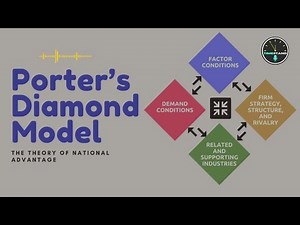 The Porter Diamond model | TIMESTAND THE THEORY EP.4