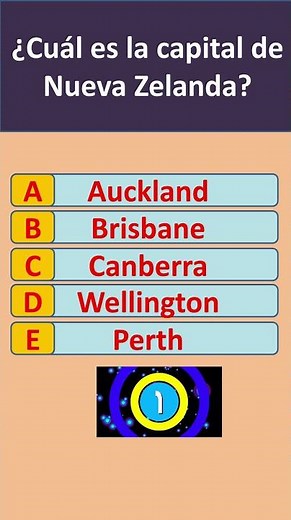 What is the capital of New Zealand?