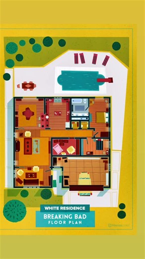 #breakingbad #breakingbadtheme #breakingbadthemesong #themesong #Whitehouse #whites #house #layout #sitcom #crime #TV #series #tvshows #shows #showhouse #design #designs #floorplans #anime #fyp #foryoupage #foryou #foryourpage #4u #chemistry #teacher #walterwhite #jessepinkman #skylerwhite #bryancranston #aaronpaul #annagunn #walterwhitejr #jr #hankschrader #tiktok #trending #houses #housedesign