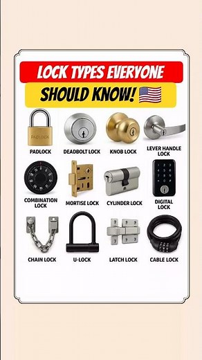 Lock Types Everyone Should Know! 🇺🇸