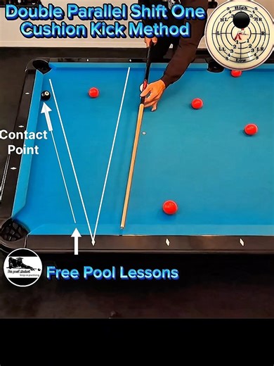 Double parallel shift kicking system (Free Pool Lessons)