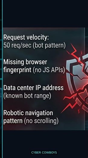 The Trick That Beats Anti-Bot Systems Every Time #scraping #automation