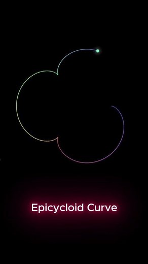 A Circle Rolling on a Circle Creates THIS 😵‍💫