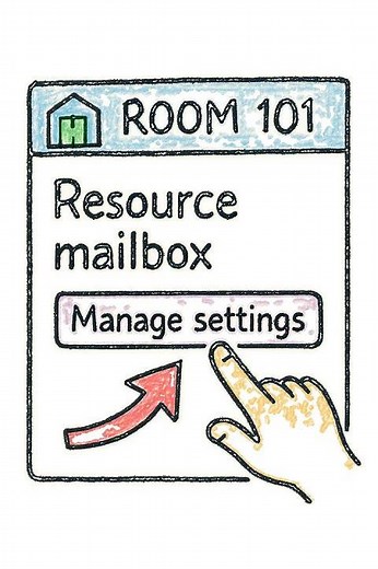 Send an Additional Response each time your meeting room is booked (Office 365)