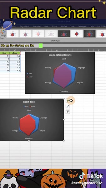 244 radar charts #excelcharts #usa #exceltips #exceltricks #excel_learning #tiktoklearn #sheets #spreadsheet #exceltutoriales #exceltutorial #dataanalysis #dataanalytics #excelpro #officersoftiktok #foryou