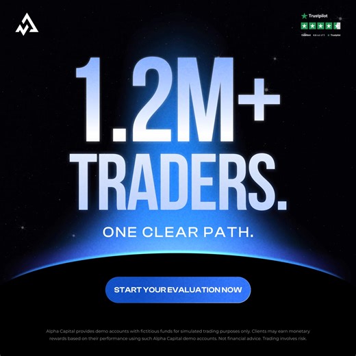 55K views | Not every trader needs luck. Some just need the right...