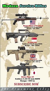 🔥 Modern Service Rifles & Carbines: Mini-14 Tactical → SAR-21M → SA80 L85A3 → Howa Type 20 #shorts