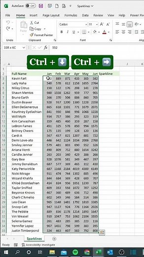 Sparklines in Excel‼️ #excel #googlesheets #cheatsheets
