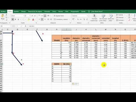 CALCULO DE VELOCIDADES, PERDIDAS DE CARGA Y PRESIONES EN REDES ABIERTAS