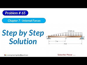 7–65. Draw the shear and moment diagrams for the beam #statics