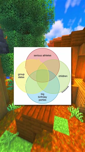 This is What the Bowling Alley is like! 😭😭