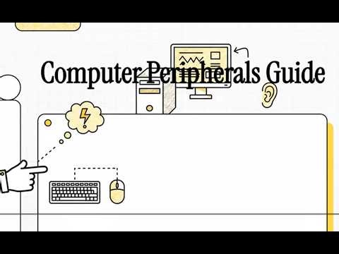 (Ingl) - AC - Ficha 31 - Computer Peripherals Guide