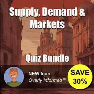 Supply, Demand & Markets Quiz Bundle