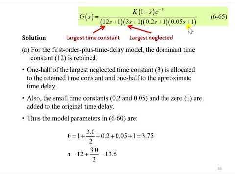 ch2slide36 Example Skogestad's FOPDT