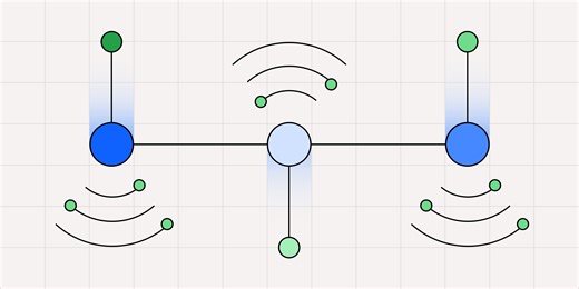 Telecommunications in the AI era