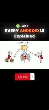 Android UI explain part 1