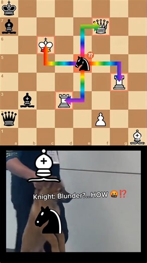 HOW IS THIS BLUNDER⁉️ CAN YOU EXPLAIN?? 🧐