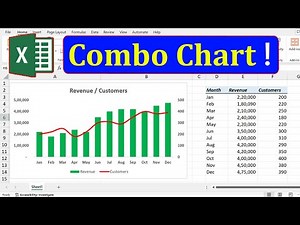Combo Chart in Excel