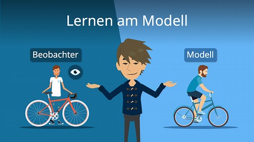Lernen am Modell • Modelllernen, Albert Bandura und Beispiele