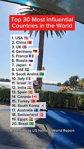 Top 20 most influential countries in the world. #influential #powerful | Arman Fernando Andres
