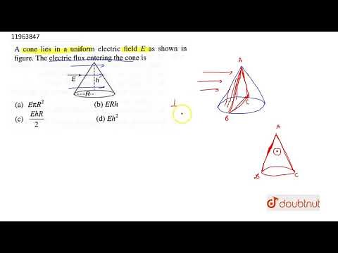 A cone lies in a uniform electric field `E` as shown in figure. The electric flux entering the cone