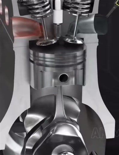How an internal combustion engine works. ##cars##automotive##mechanic | Parts Of An Engine And How It Works 212cc | Facebook