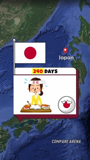 How Many School Days Are There in Your Country Each Year #youtubeshorts #short