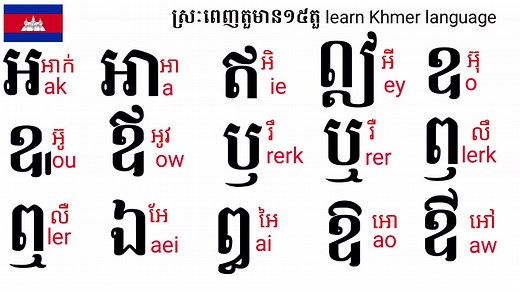 Learn Khmer Language: Khmer Alphabet Explained