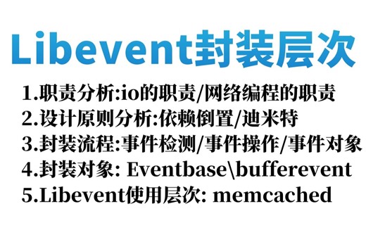 Libevent封装层次：职责分析、设计原则分析、封装流程、封装对象、使用层次