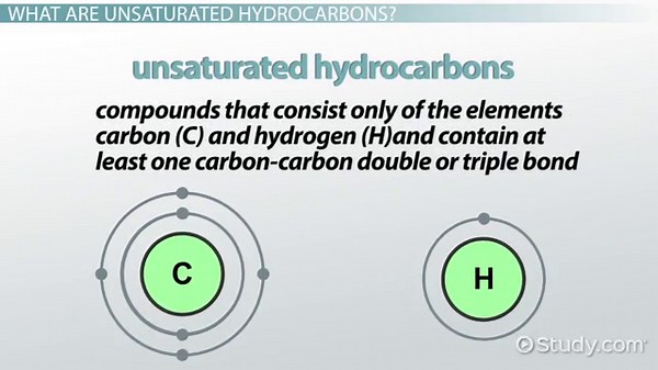 Unsaturated Hydrocarbon | Definition, Types & Examples