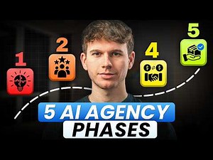 How I Built an AI Agency from $0 to $100K in 12 Months (Full Roadmap)