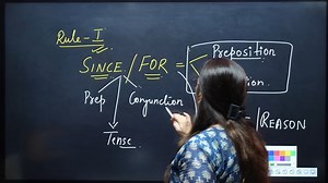 273K views · 5.8K reactions | Since Vs For | Grammar | English With Rani Ma'am ##grammar | English With RANI MAM | Facebook