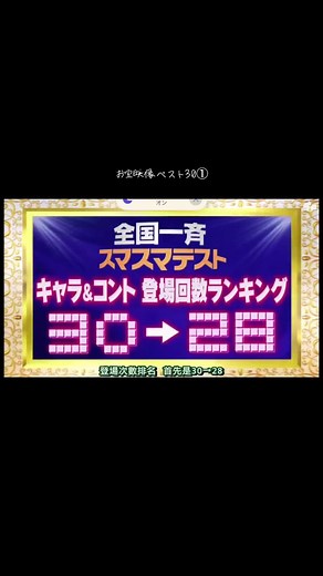 スマスマテスト！！#SMAP#スマスマ#スマップ#SMAP×SMAP#中居正広#木村拓哉#稲垣吾郎#草彅剛#香取慎吾#SMAPコント#スマスマコント#スマスマテスト#スマオタ